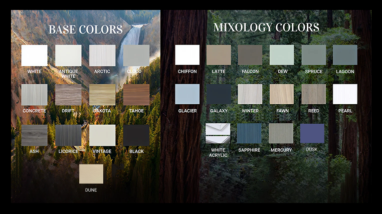 Colour Palette Chart