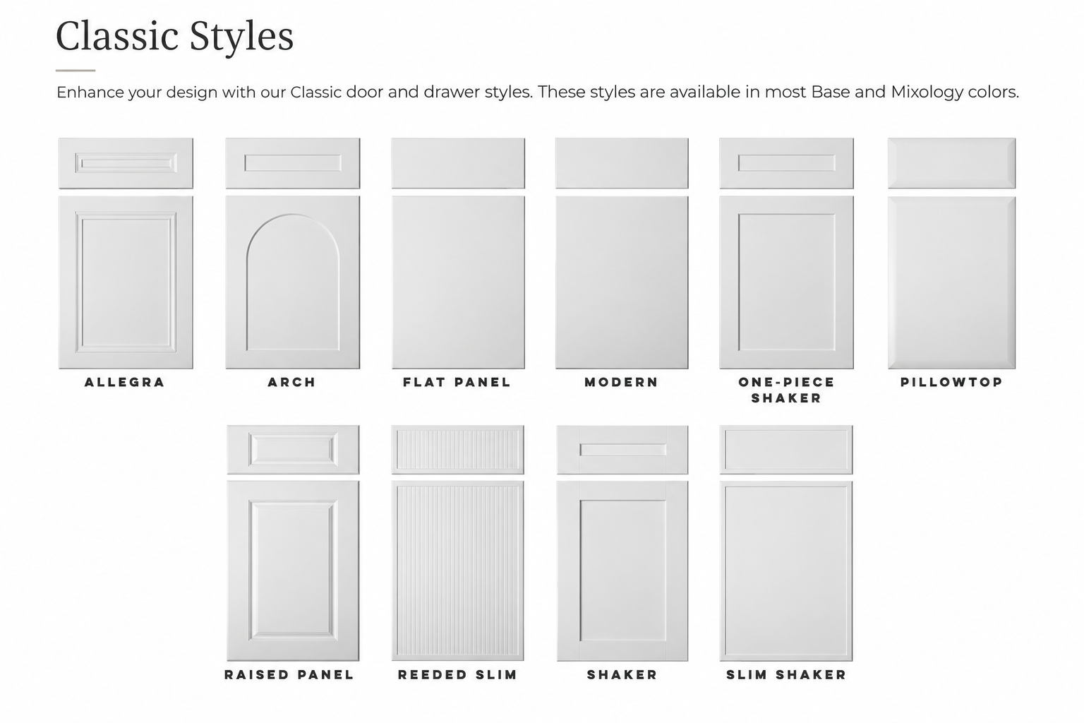 Closet Door and Drawer Faces