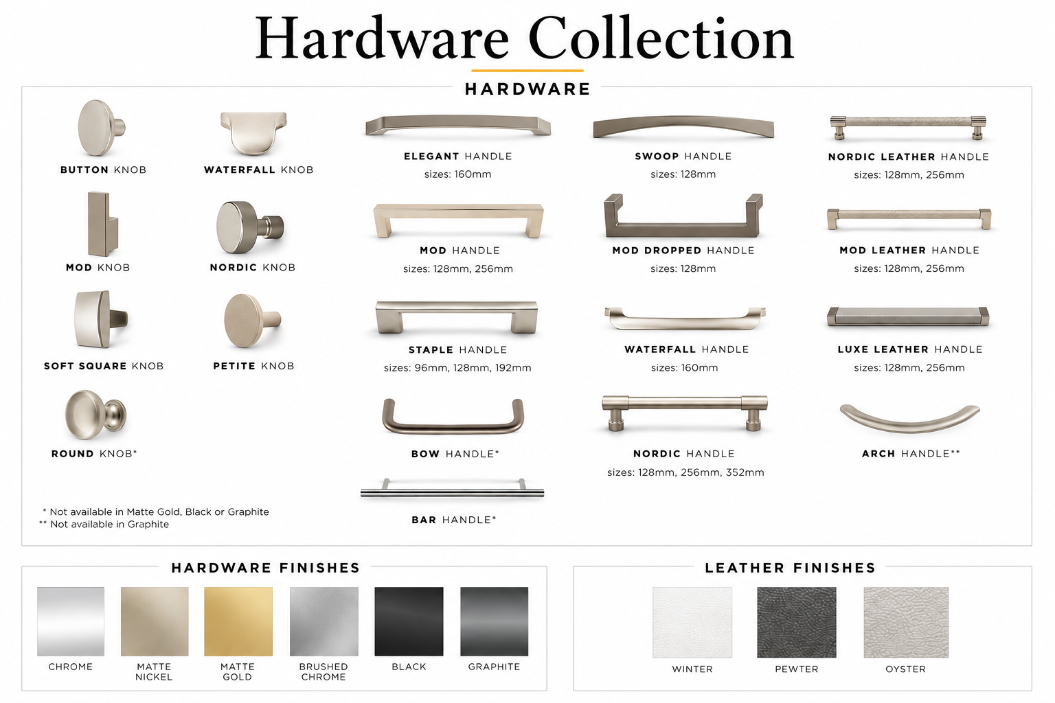 Closet Hardware & Handles